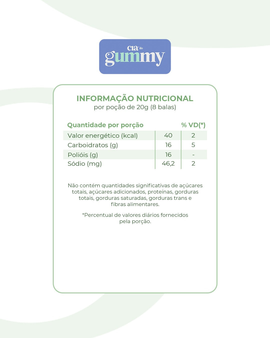 Melatonina Gummy Suplemento Alimentar Bala Maracujá Vitamina