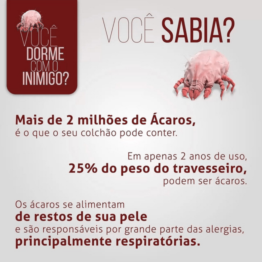 Capa Protetor Travesseiro Impermeável Malha Gel 50x70cm