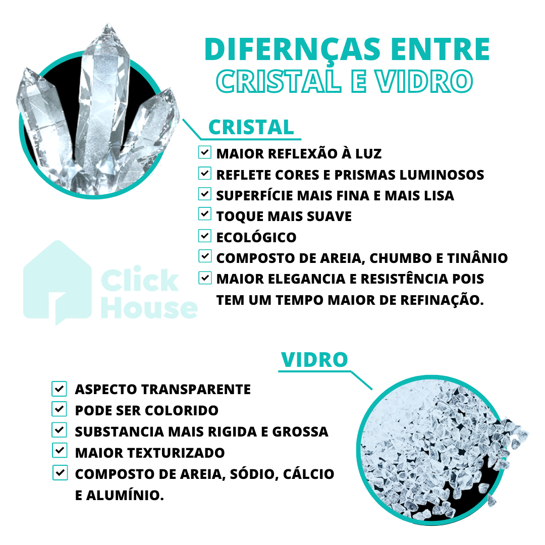 Taça Vidro Água Suco Bico De Abacaxi Transparente 300ml 1 Un