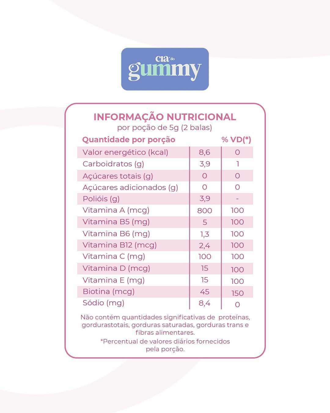 Suplemento Alimentar Gummy Morango Vitamina Cabelo Fortalecimento