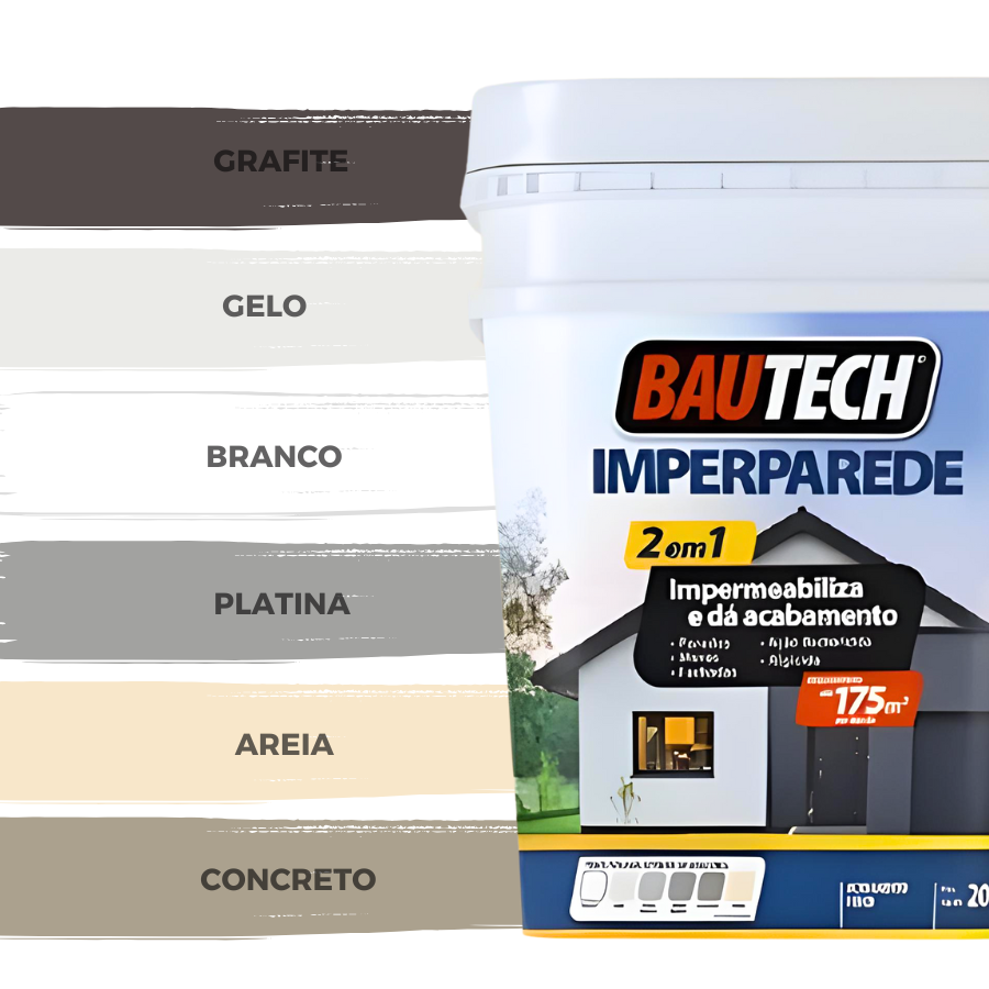 Bautech Imperparede Cinza Grafite 20Kg - 21755