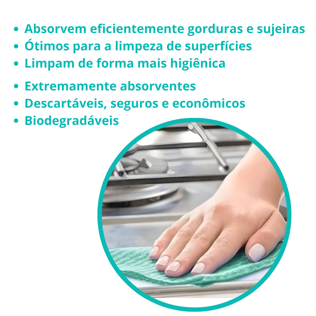 Pano Descartável Multiuso Perfex Limpeza Em Rolo 20 Unidades