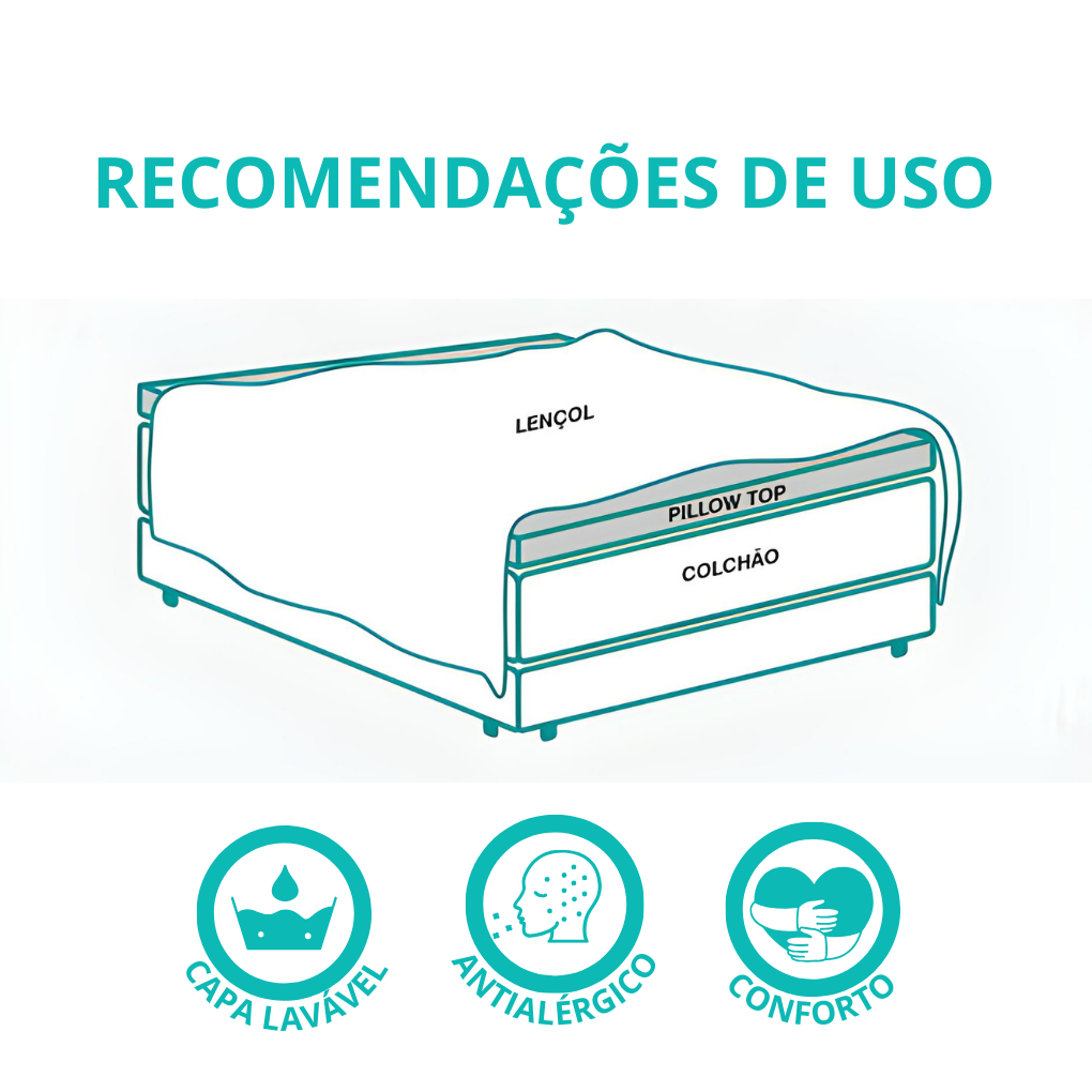Pillow Top Espuma Soft  Click House QUEEN 158x200 - 88875/10